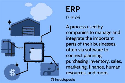 Erp: Definition of Filipino / Tagalog word erp.